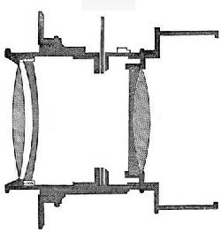 Original Petzval Design