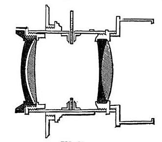 Dallmeyer 1866 Design
