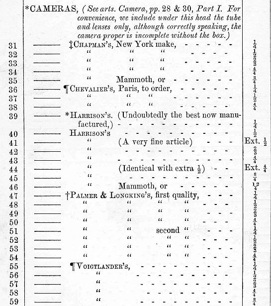 EHT Anthony 1854 Catalogue